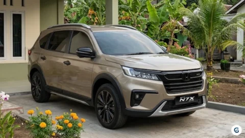 Honda BR-V N7X